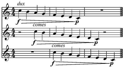 Musical Canon Round Example
