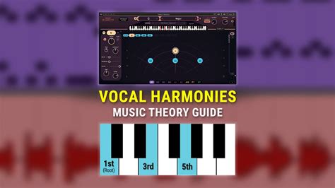 Musical notes representing vocal harmonies