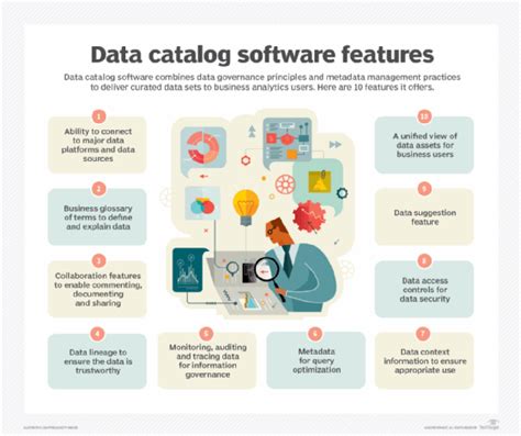 Must-have Features In Enterprise Data Catalog Software