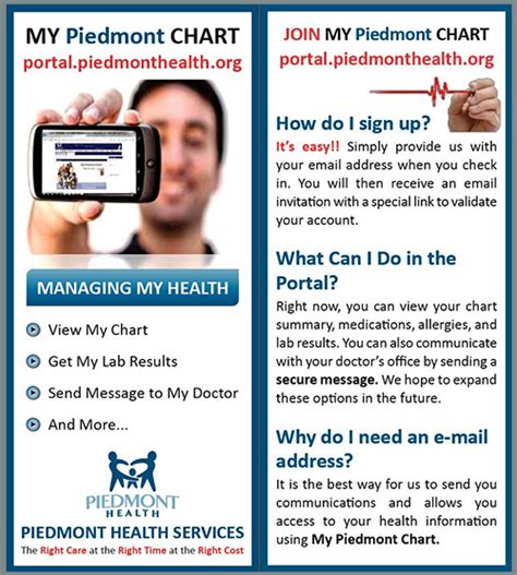 My Chart Piedmont Health
