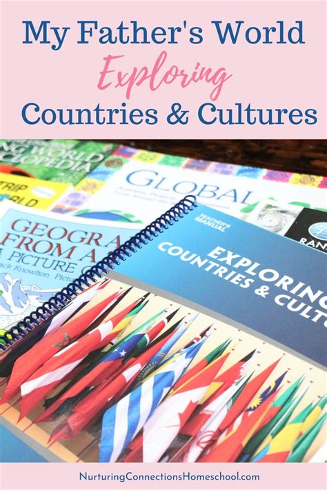 My Father's World Catalog