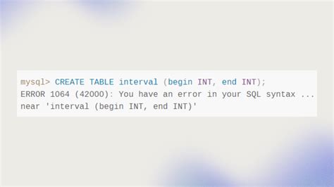 MySQL Error