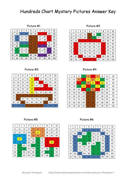 Mystery Picture 100 Chart