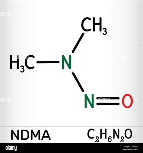 NDMA chemical structure