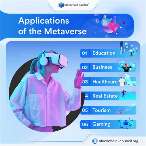 NFT Metaverse Guide for Beginners: Start Your Virtual Journey