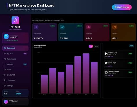 NFT marketplace interface