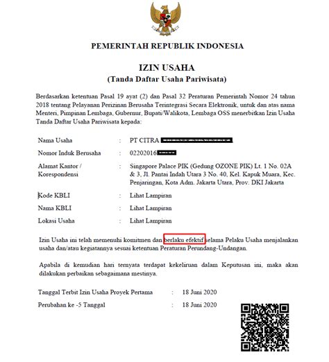 NIB izin usaha