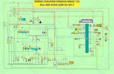 NMAX Connected System Diagram
