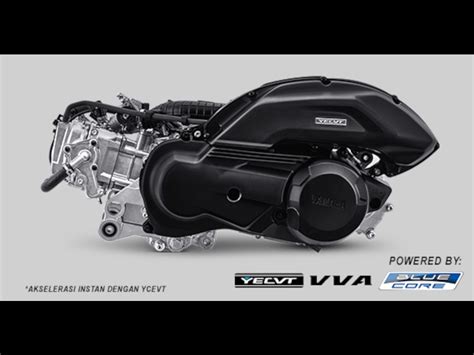 NMAX Turbo YECVT
