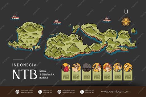 NTB map