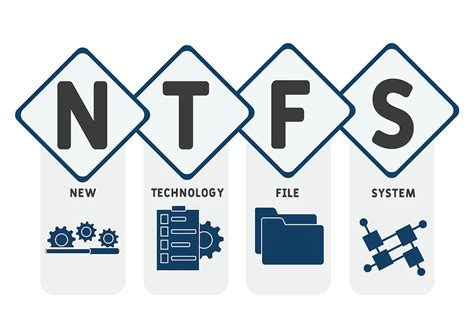 NTFS File System