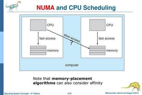 NUMA processor affinity