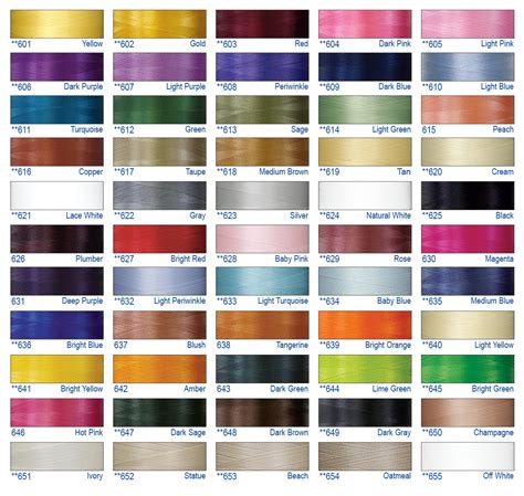 Napa Automotive Paint Color Chart