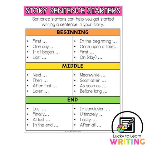 Narrative Writing Sentence Starters Printable Free