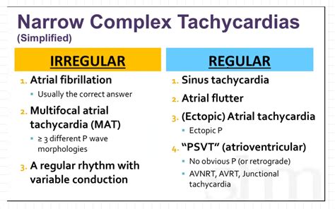 Tachycardia Examples