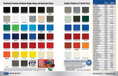 Nason Single Stage Paint Color Chart