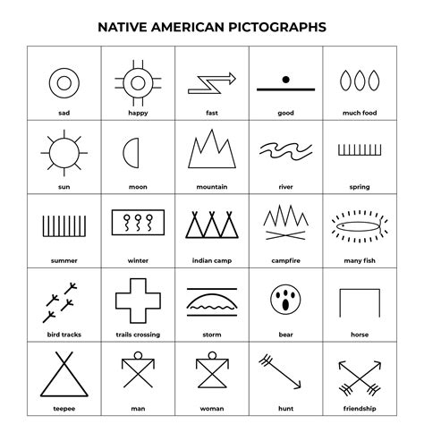 Native American Symbols Printables