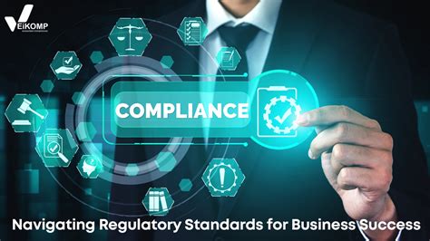 Navigating the Complex Landscape of Financial Compliance Practices