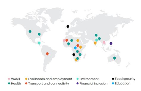 Navigating the Complex World of Non-Profit A: Funding, Impact, and Future Trends