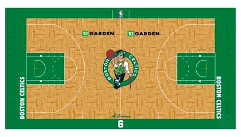 Nba 2k Court Template