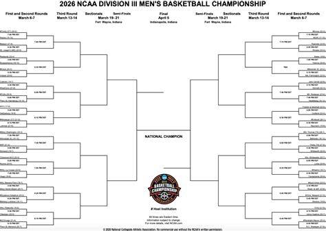 Ncaa Mens Basketball Tournament Printable Bracket
