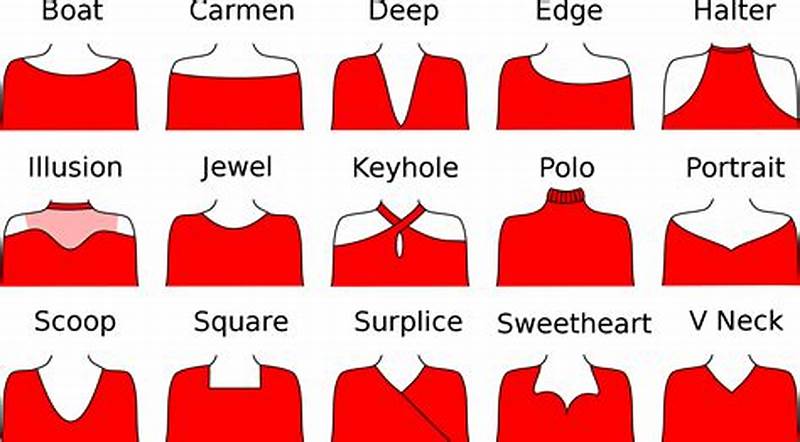 Neck Pattern Names