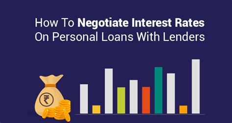 Negotiate interest rates with private lenders