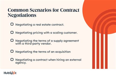 Negotiate pricing and contracts