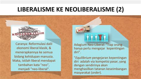 Neoliberalisme Ekonomi