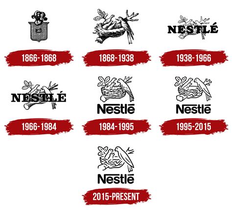 Nestle