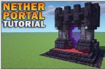 Nether Gate