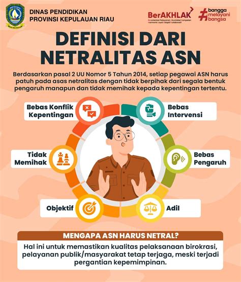 Netralitas ASN