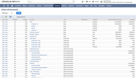 Netsuite Chart Of Accounts