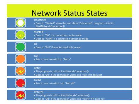 Network Connection Status Indicator