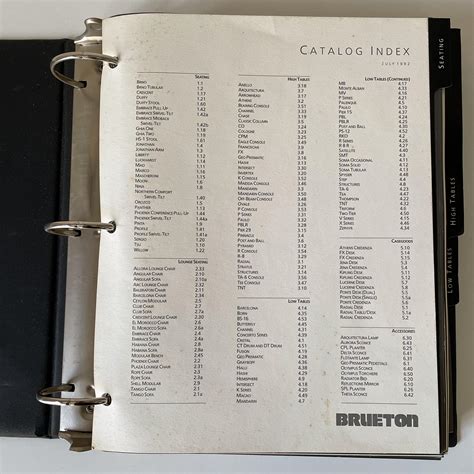 Network Music Catalog First Edition Volumes 1-53