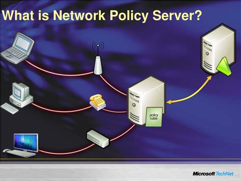 Network Policy Server Troubleshooting