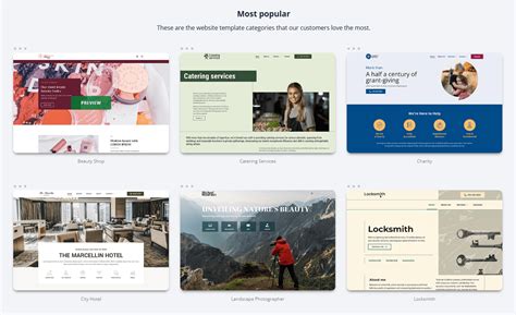 Network Solutions Website Templates