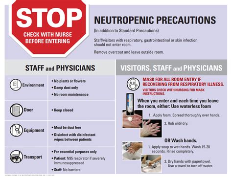 Neutropenic Precautions Sign Printable Free