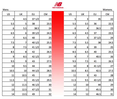 New Balance Size Chart Mens
