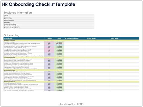 New Employee Onboarding Checklist Template