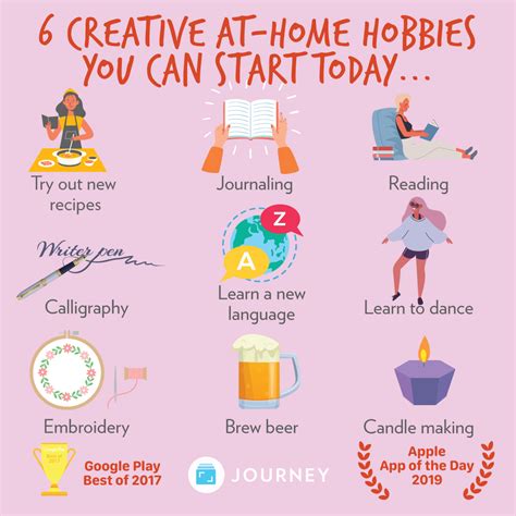 New Hobbies