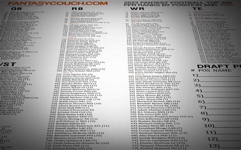 Nfl Fantasy Draft Cheat Sheet Printable