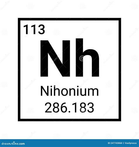 Simbol Kimia Nihonium (Nh)