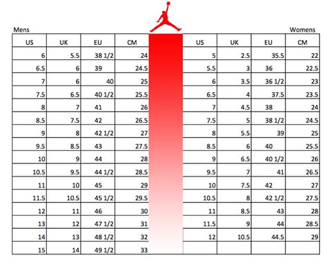 Nike Jordan Size Chart