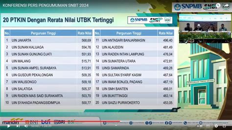 Nilai UTBK 2025 Sudah Keluar! Intip Skor Kamu di SNPMB Sekarang!