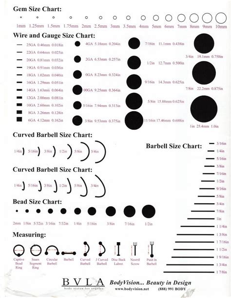 Nipple Piercing Size Chart
