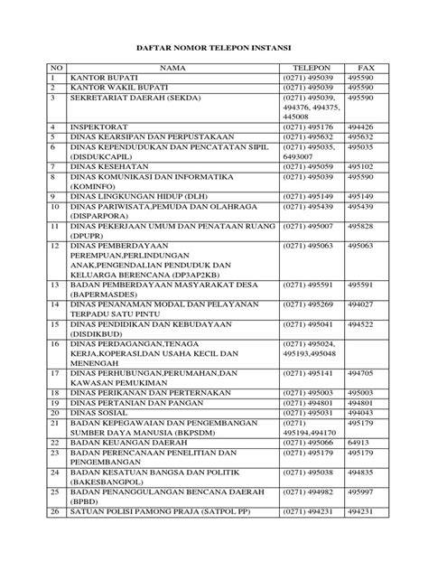 Nomor Telepon Instansi