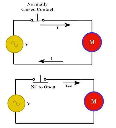 Normally Closed Contact
