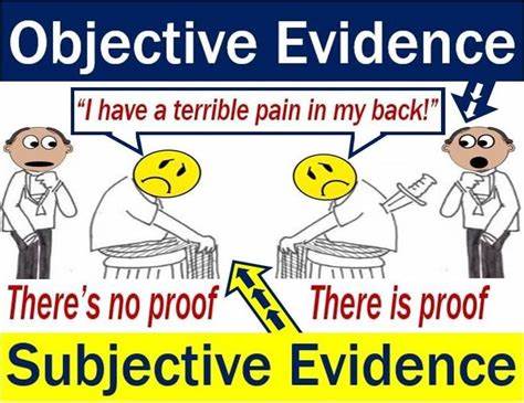 Not Including Objective Evidence