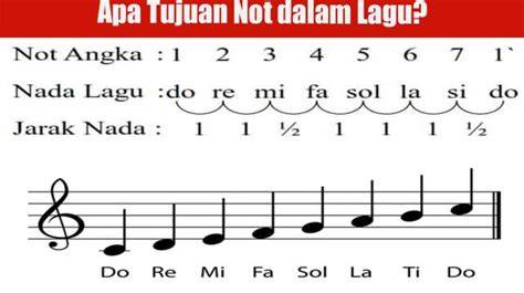 Not Musik